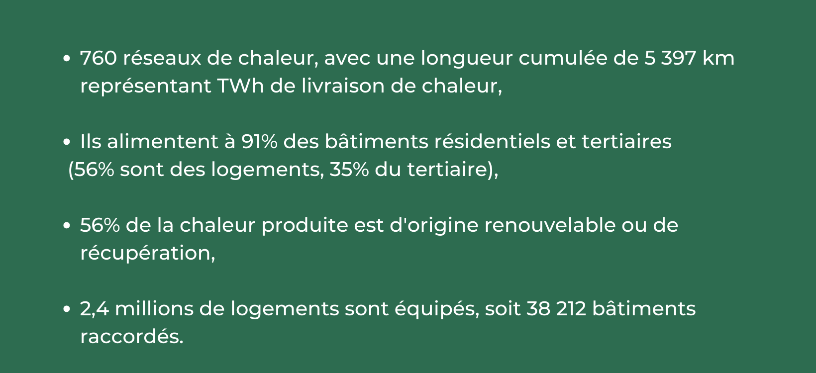 réseaux de chaleur